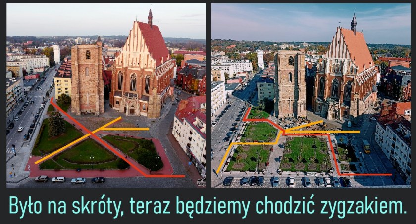 Źródło: internet