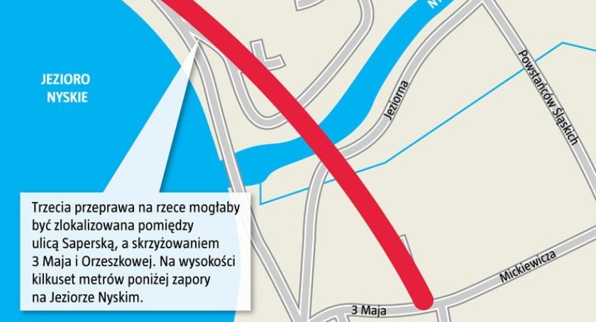 Zapomniana koncepcja trzeciego mostu po powstaniu osiedla Belveder miałaby sens 