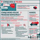 Fotka nr 0 z 2
