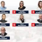 Miasto Nysa ulice: 3 Maja, Aleja Wojska Polskiego, Azaliowa, Bazaltowa,
Berberysowa,...