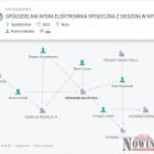 Fotka nr 1 z 3